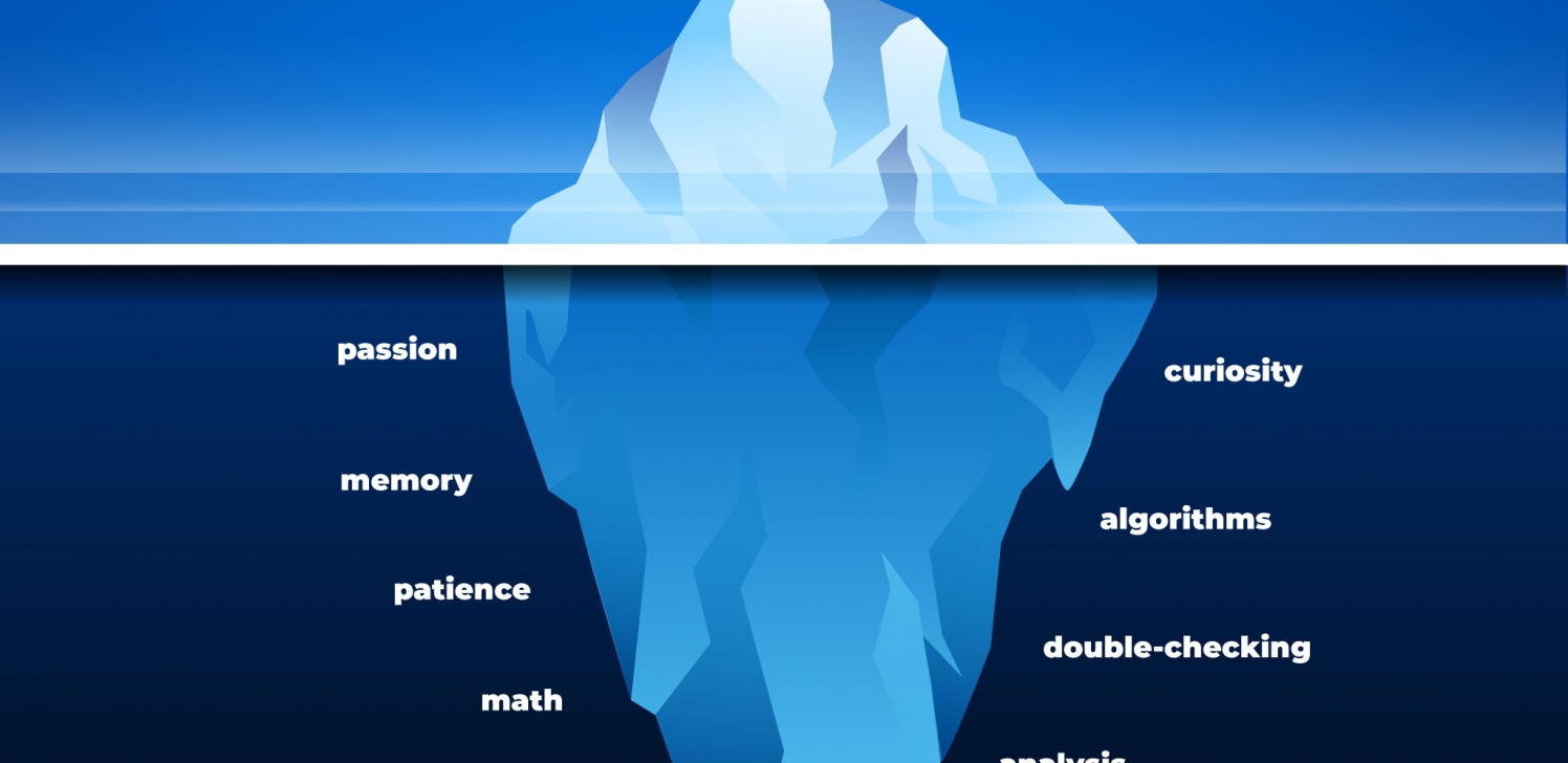The Software Development Iceberg