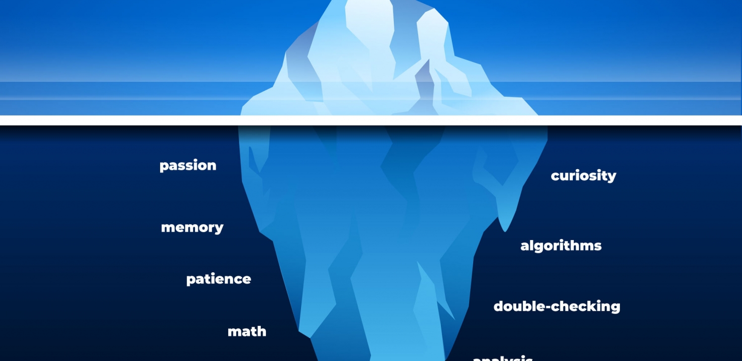 The Software Development Iceberg | Esterox
